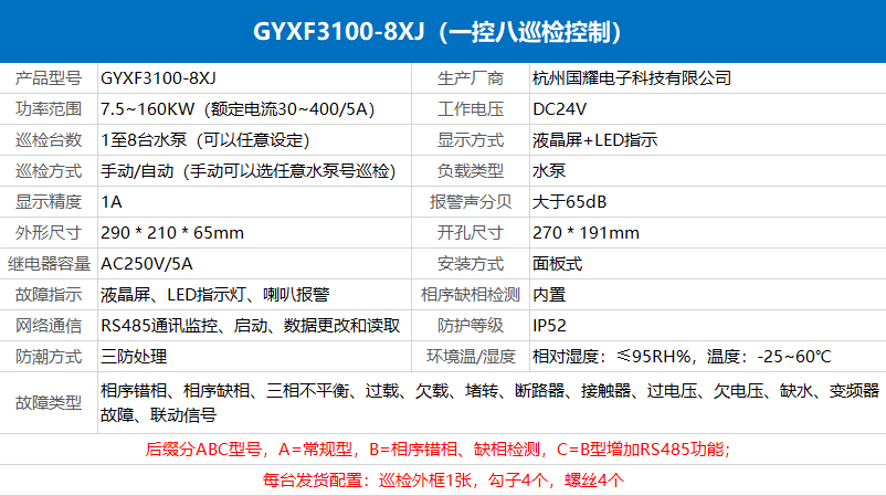 消防巡檢控制柜，是如何進行巡檢工作的？