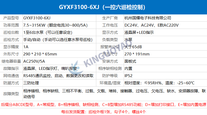 一控六GYXF3100-6XJ，手動(dòng)自動(dòng)低頻巡檢