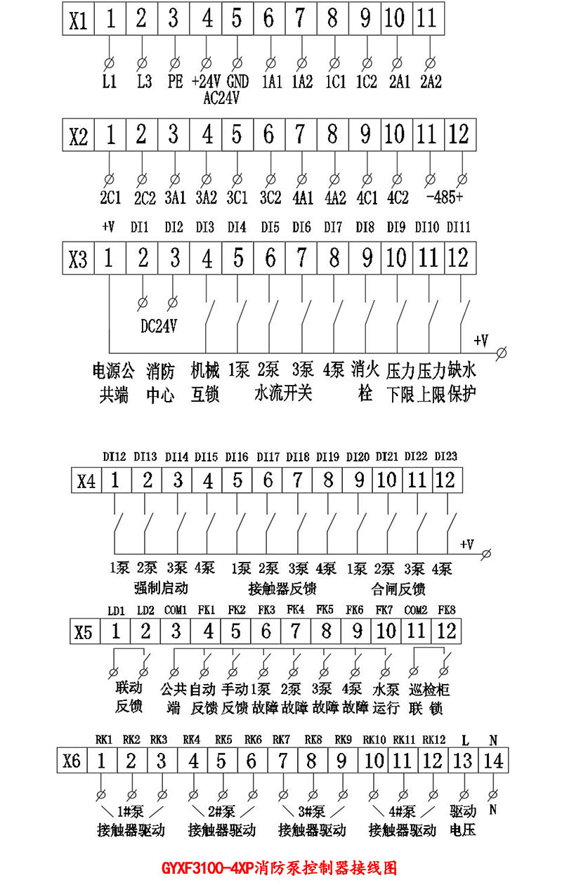 消防泵控制器GYXF3100-4XP，如何接線？